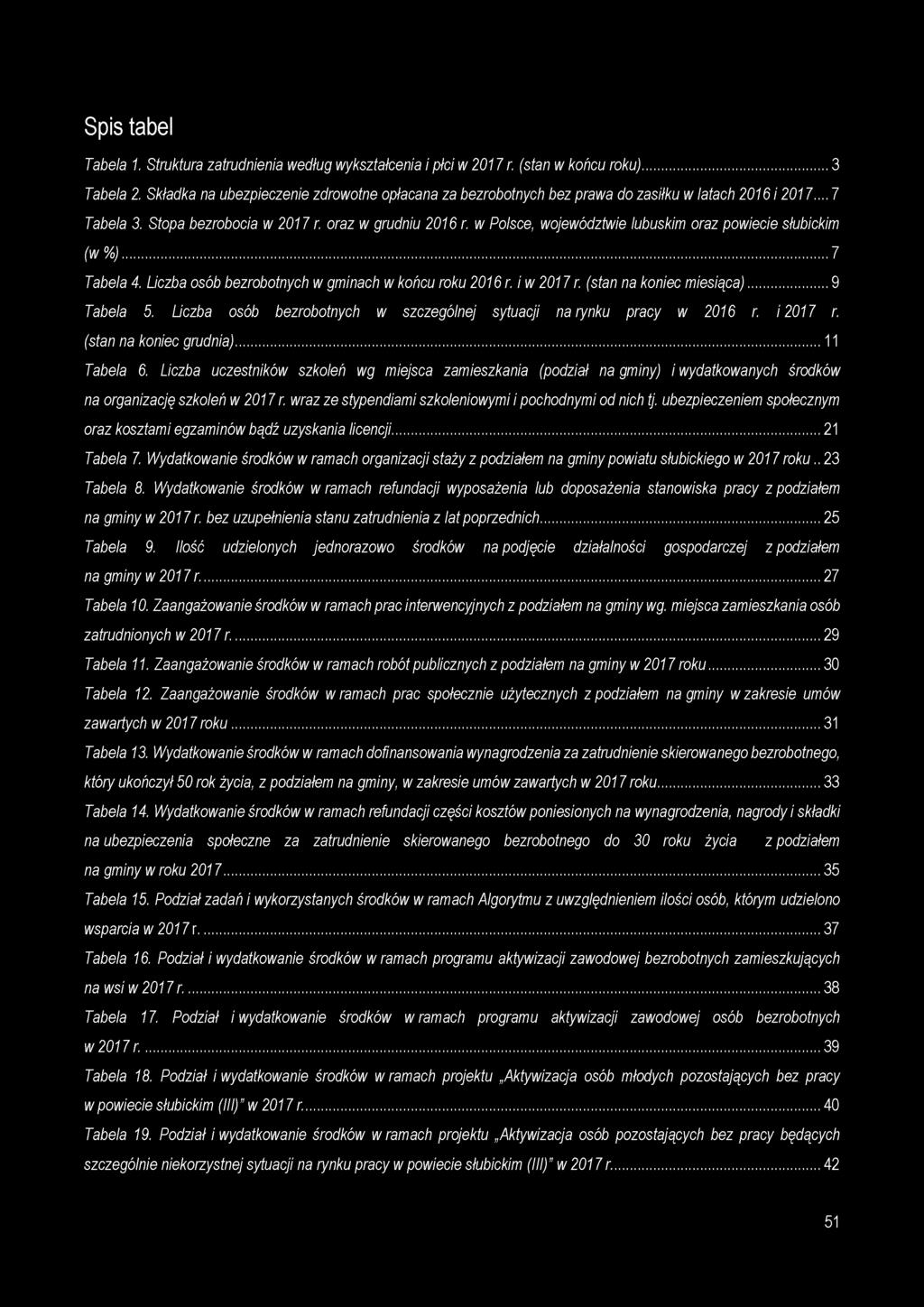 Spis tabel Tabela 1. Struktura zatrudnienia według wykształcenia i płci w 2017 r. (stan w końcu roku)... 3 Tabela 2.