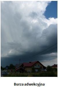 porywów wiatru tzw. downburst.