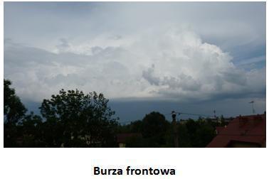 Doprowadza to do gwałtownych starć mas powietrza, na wskutek których następuje rozwój potężnych chmur Cumulonimbus.