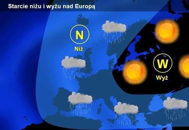 50. Ciśnienie i wiatr Obszary wysokiego i niskiego ciśnienia Układy baryczne, obszary obniżonego i podwyższonego ciśnienia występujące w atmosferze.