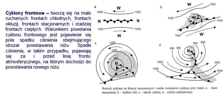 53. Masy powietrza Pogoda związana z układami barycznymi W przedniej części niżu zalega front ciepły i on określa typ pogody w tym fragmencie układu barycznego.