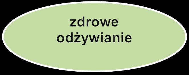Obszary