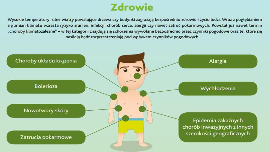 Zagrożone szczególnie wychłodzeniem organizmu i odmrożeniami są osoby bezdomne.
