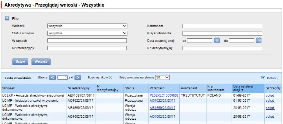 Możliwe do wykonania akcje (w zależności od uprawnień przypisanych Użytkownikowi, rodzaju i statusu wniosku).