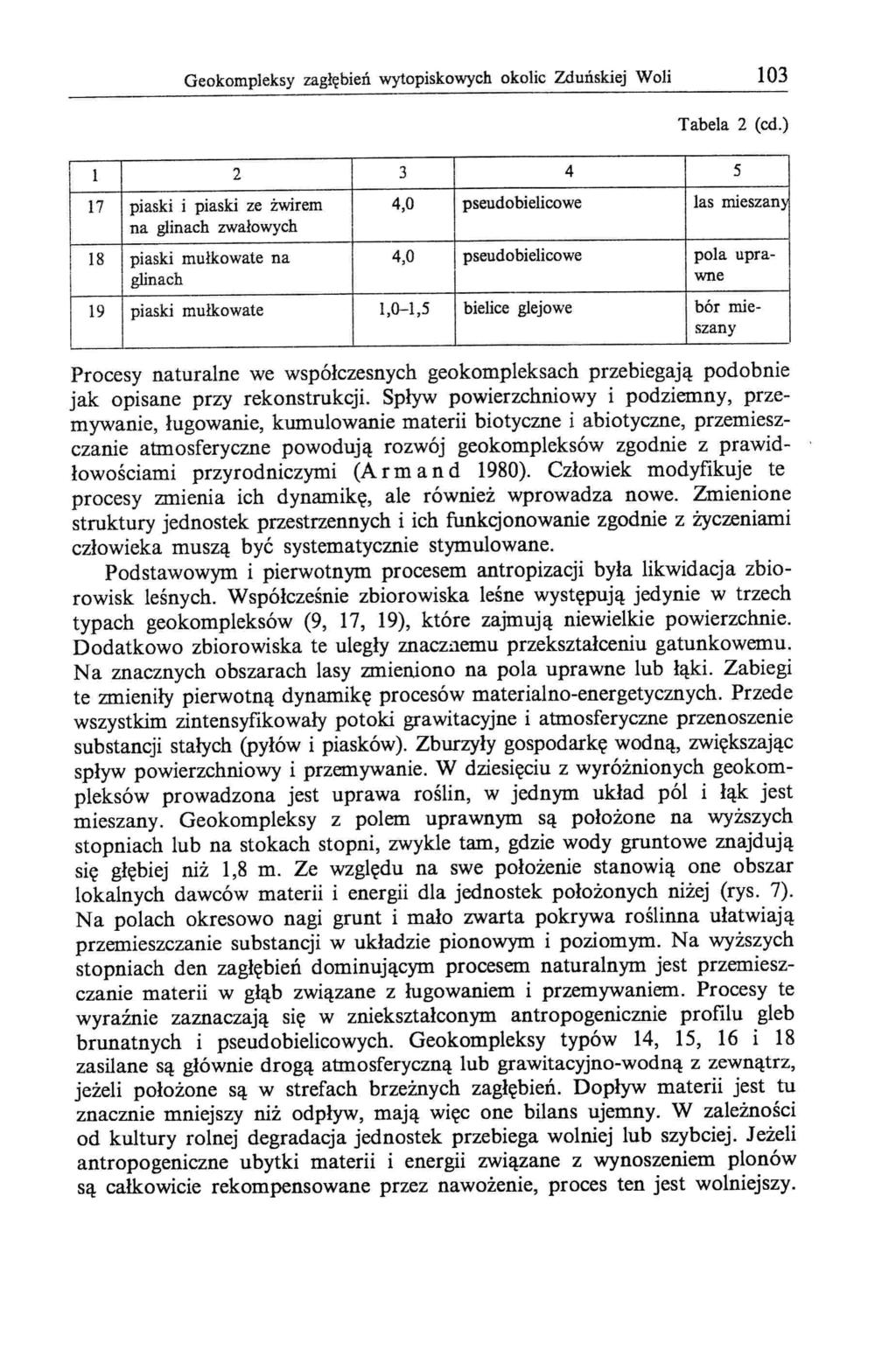 Geokompleksy zagłębień wytopiskowych okolic Zduńskiej Woli 103 Tabela 2 (cd.