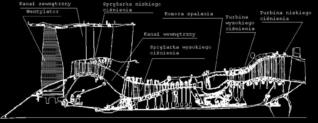 Silnik z oddzielnymi dyszami wylotowymi kanałów V 2500