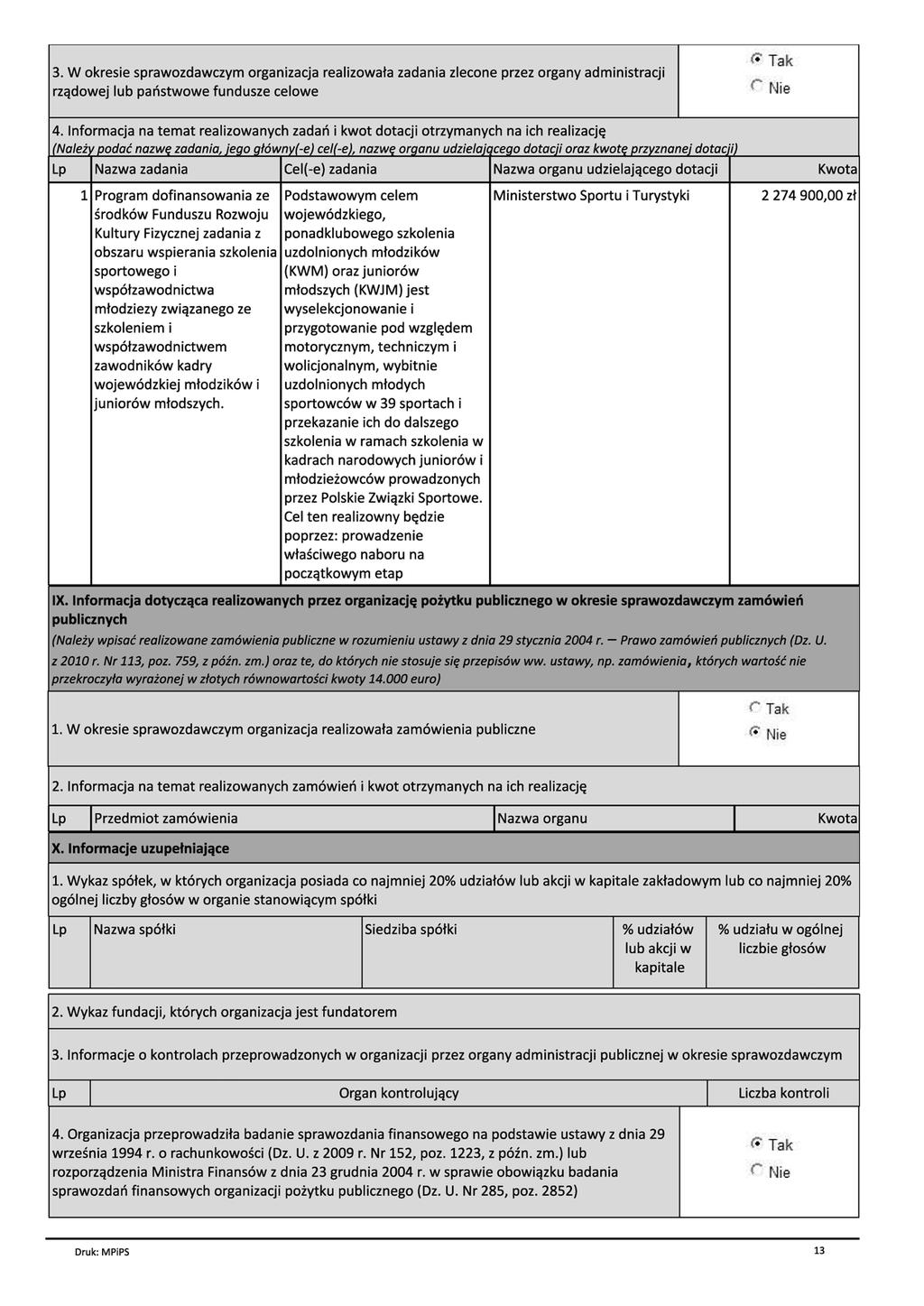 3. W okresie sprawozdawczym organizacja realizowała zadania zlecone przez organy administracji rządowej lub państwowe fundusze celowe C:- Tak r Nie 4.