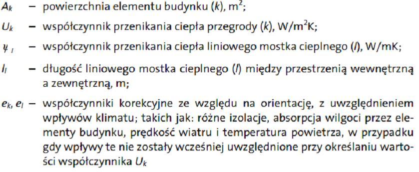 Obliczanie obciążenia cieplnego Wartość współczynnika straty ciepła przez przenikanie z przestrzeni ogrzewanej (i) na zewnątrz