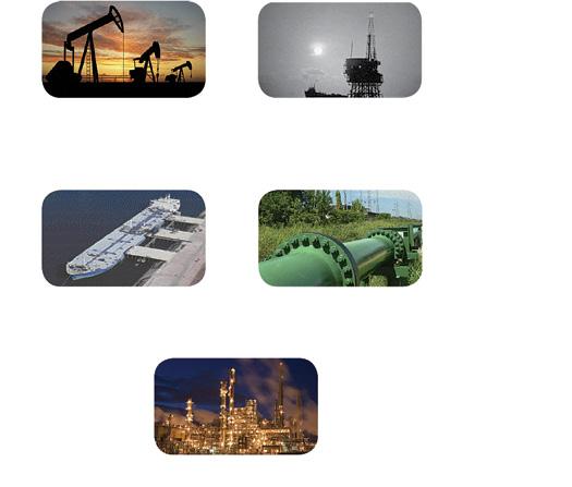 ŁAŃCUCH DYSTRYBUCJI LPG Wydobycie ropy i gazu Onshore