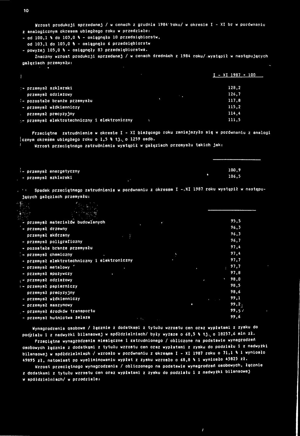 .. ' ' - 987 = 00 > przemysł szklarsk 28,2 przemysł odzeżowy.. 26,7 - pozostałe branże przemysłu ' 7,8 - przemysł włókennczy 5,2.