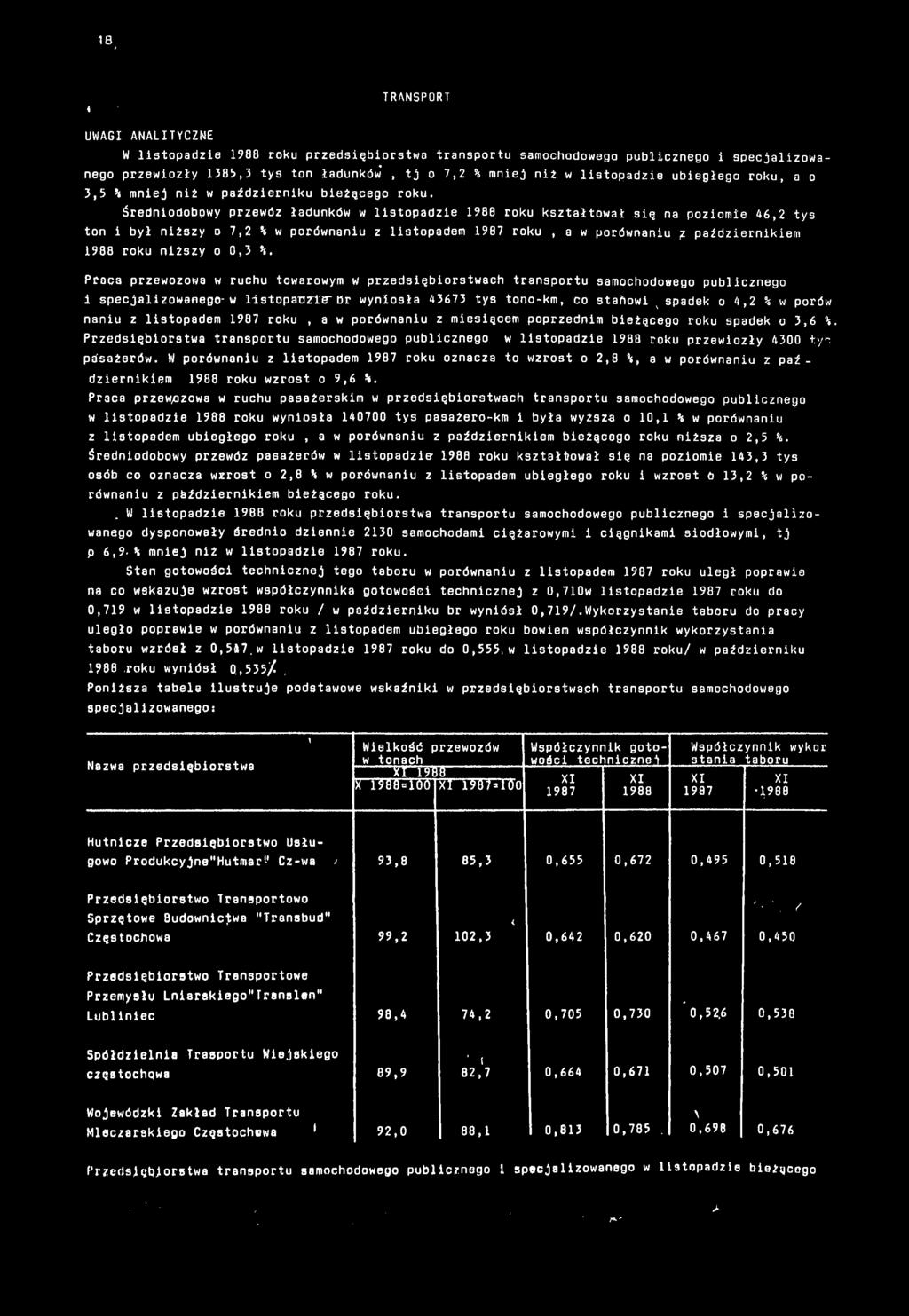 Średnodobpwy przewóz ładunków w lstopadze 988 roku kształtował sę na pozome 46,2 tys ton był nższy o 7,2 % w porównanu z lstopadem 987 roku, a w porównanu z paźdzernkem 988 roku nższy o 0,3 V Praca