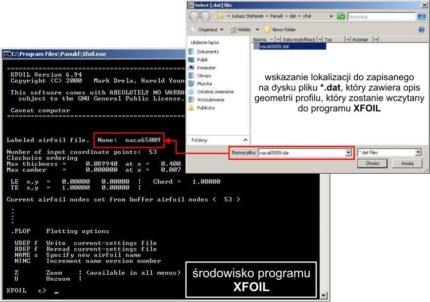Rys. 40 Zewnętrzne okno programu XFOIL wraz z oknem wyboru pliku *.
