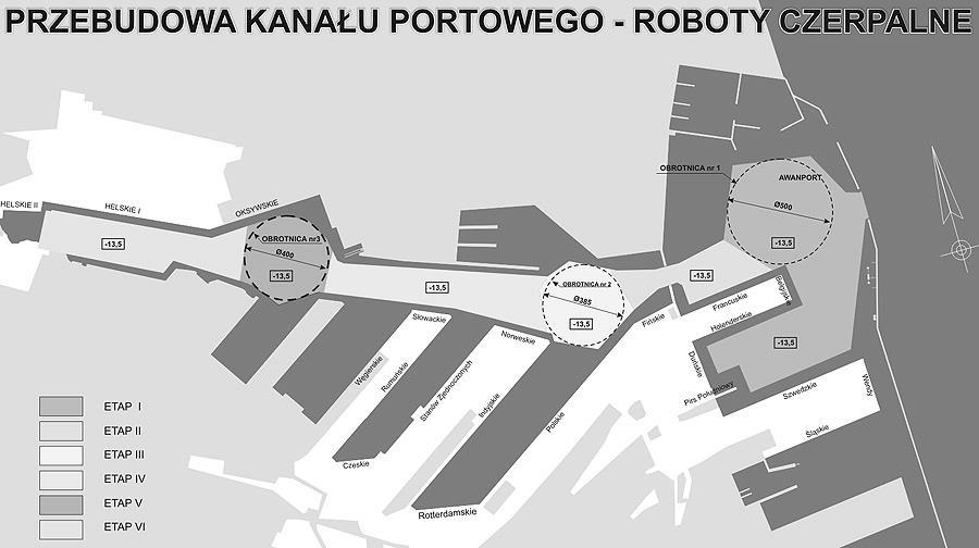 Rysunek 1. Przebudowa Kanału Portowego w Porcie Gdynia etapy. Źródło: http://www.port.gdynia.pl/kanal/index.php?sub=opis, dostęp 10.04.2017 r.