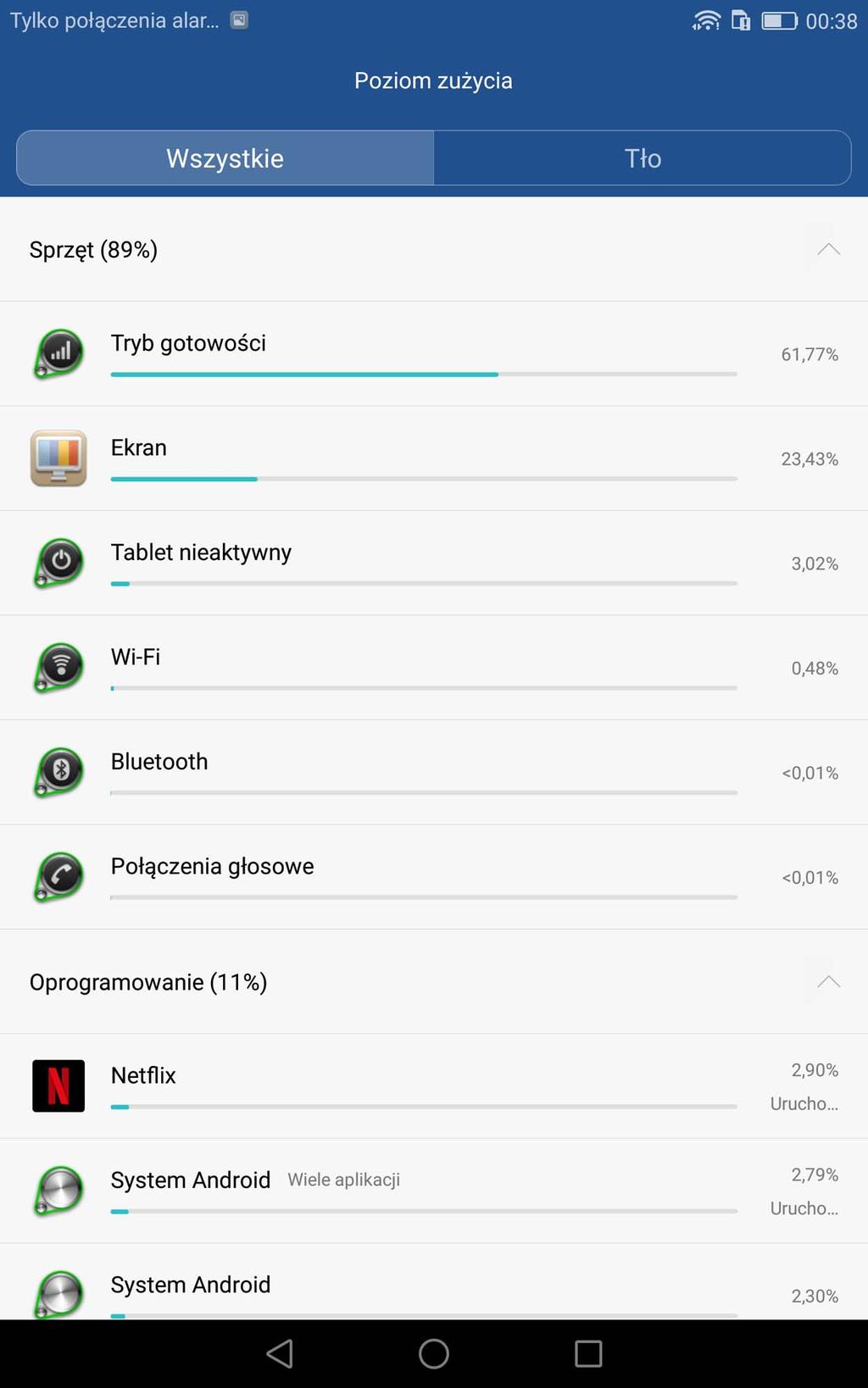 Podsumowanie Huawei MediaPad M3 to produkt udany i znacznie lepszy od swojego poprzednika, czyli M2.