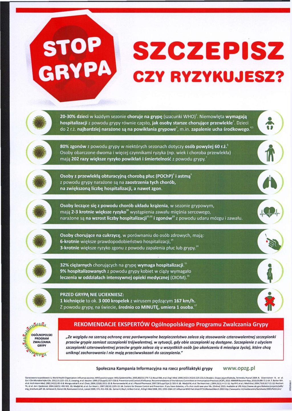 STOP GRYPA CZY RYZYKUJESZ? 0-0% dzieci w każdym sezonie choruje na grypę (szacunki WHO). Niemowlęta wymagają z powodu grypy równie często, jak osoby starsze chorujące przewlekle. Dzieci do r.ż. najbardziej narażone są na powikłania grypowe, min.