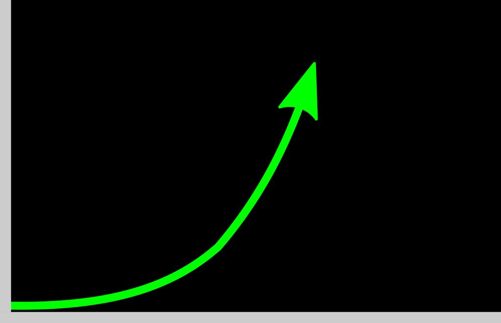 Security GAP 8
