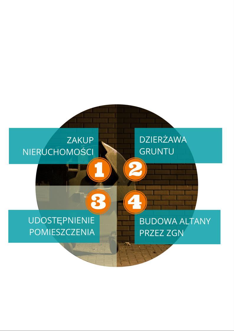 MOŻLIWE SPOSOBY REGULACJI PRAW DO GRUNTU