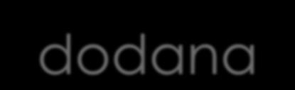 dodana Konferencje