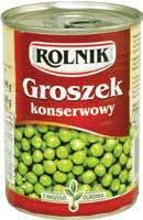 Kapuśniak Krem dyniowy z