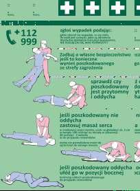 robót wyładunkowo załadunkowych, hydranty i punkty przeciwpożarowe, miejsca postojowe dla pojazdów i maszyn samobieżnych używanych w trakcie robót budowlanych, obiekty kierownictwa budowy,