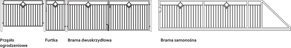 Komplet ogrodzeniowy składa się z przęsła, furtki, bramy, słupków 70 x 70 do przęsła, słupków 100 x 100 do bram i furtek oraz osprzętu