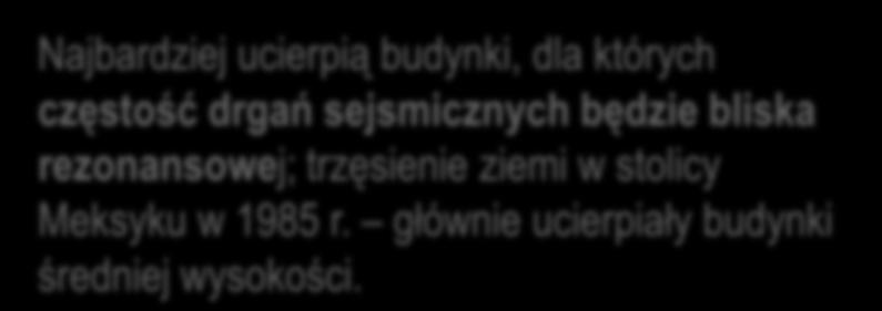 i jakie konstrukcje są najbardziej podatne na zniszczenie.