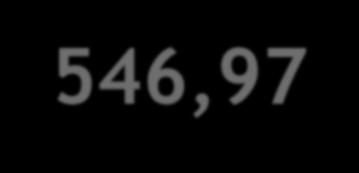 Y R O Z C H O D Y B I L A N S 13 340,68 10 275,90 P R Z Y C H O D Y R
