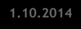 Sprawozdanie Zarządu SPRAWOZDANIE FINANSOWE 1.10.2014-31.12.