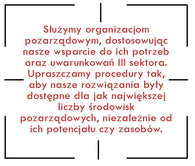 NIW-CRSO