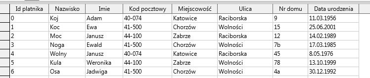 6. Zadania Utwórz plik bazy danych - zapisz pod nazwą Wpłaty.odb. Zaprojektuj tabelę która będzie zawierać informacje o płatnikach. Nazwij ją Płatnicy.