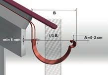 Instrukcja montażu System rynnowy Galeco STL 1.