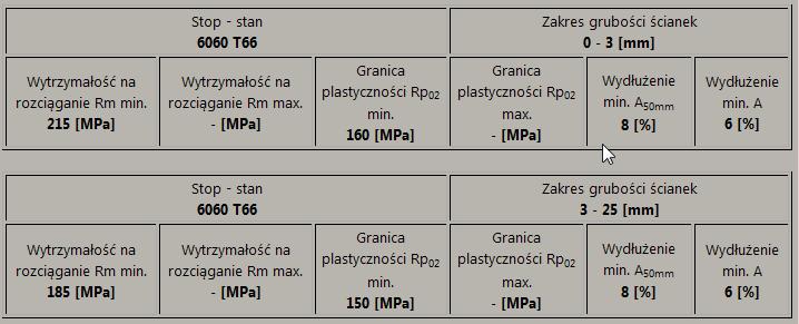 4 Korozja kontaktowa balkonu Aby zapobiec elektrolitycznej korozji kontaktowej pomiędzy różnymi metalami (np.