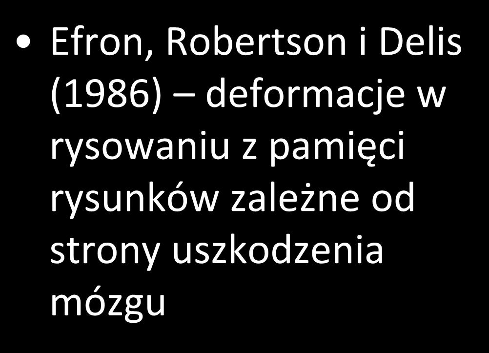 Robertson i Delis (1986) deformacje w