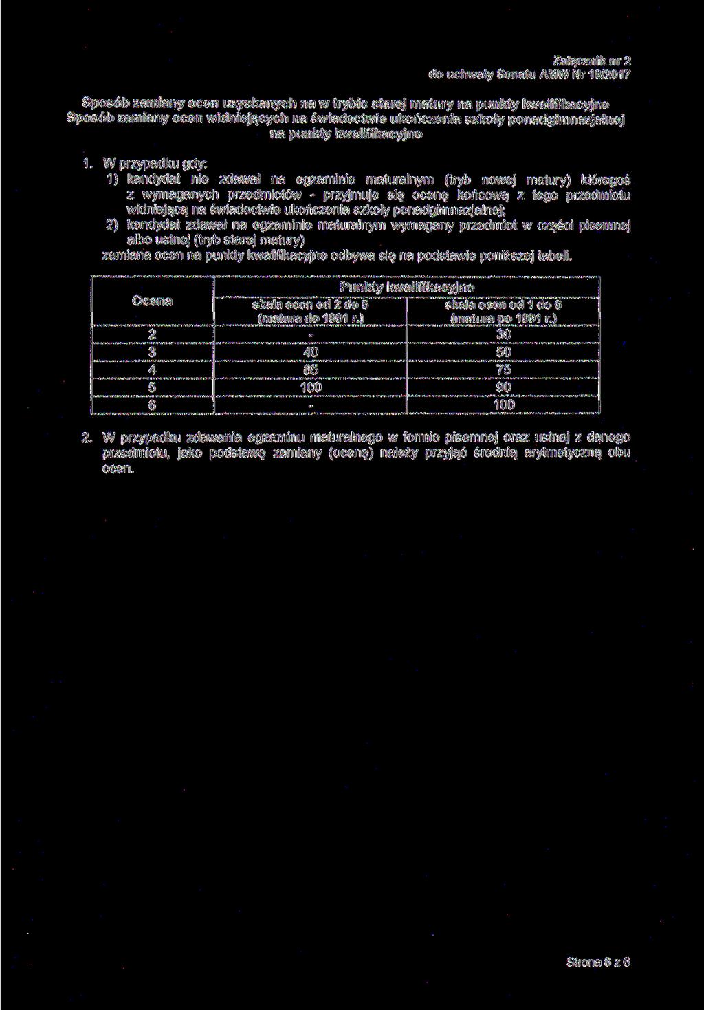 Załącznik nr 2 do uchwały Senatu AM W Nr 8/207 Sposób zamiany ocen uzyskanych na w trybie starej matury na punkty kwalifikacyjne Sposób zamiany ocen widniejących na świadectwie ukończenia szkoły