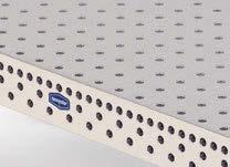 PE28-01001-001 PE28-01001-011 PE28-01001-021 1200 x 800 mm PE28-11019-001 PE28-11019-011 PE28-11019-021 DEMONT
