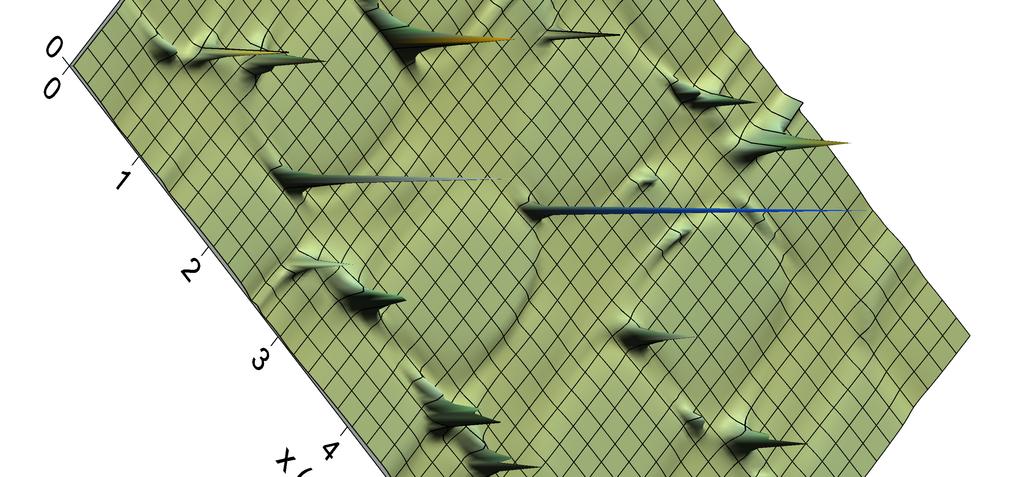 R ESULTS OF NUMERICAL SIMULATIONS A computer program was developed for this study to simulate the sound pressure within the time interval greater than the burst duration [Eq.