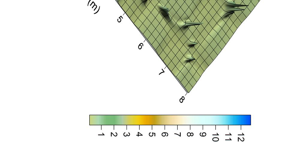 In numerical simulations, a small rectangular room with the following dimensions: Lx = 8 m, Ly = 5 m, Lz = 3 m, was considered.
