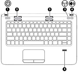 Przyciski, głośniki i czytnik linii papilarnych (tylko wybrane modele) UWAGA: Należy korzystać z ilustracji, która najdokładniej odzwierciedla wygląd posiadanego komputera.