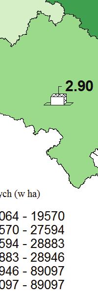 udział województw w
