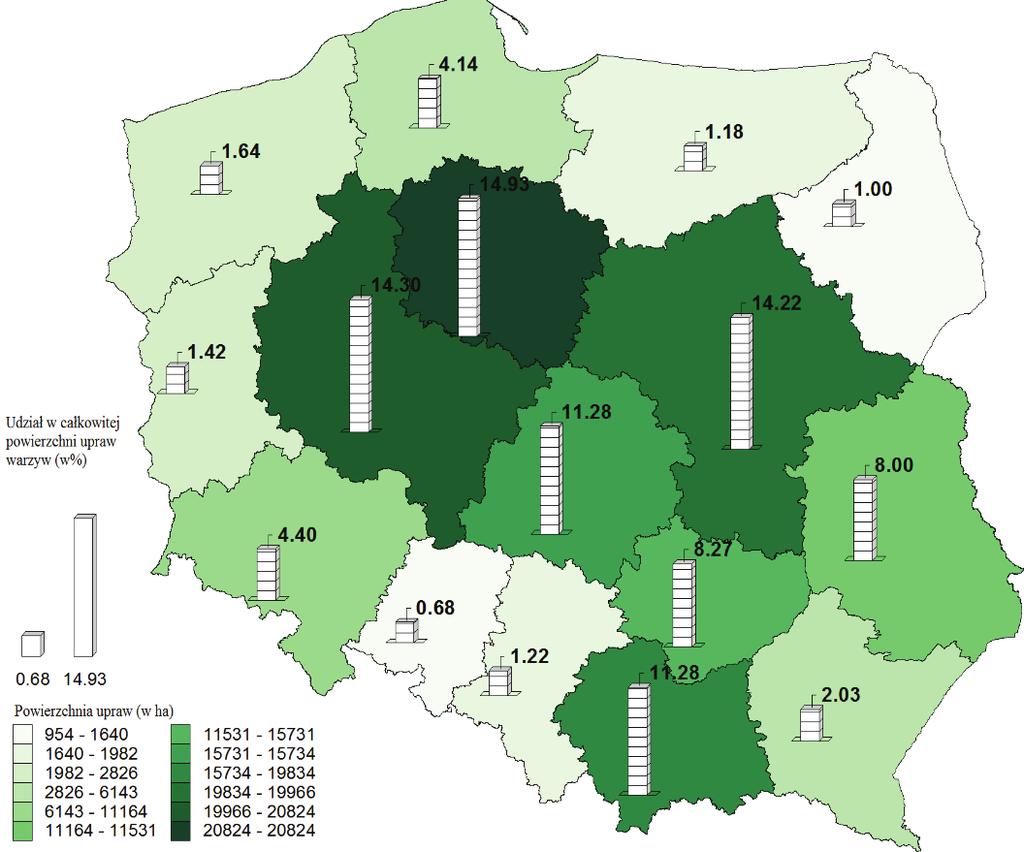 RYNKI HURTOWE OWOCÓW I WARZYW rozdrobnieniem. Jak wskazuje D. Paszko 111, gospodarstwa specjalizujące się w produkcji owoców jagodowych posiadają plantacje o małym areale od 1 do 5 ha.