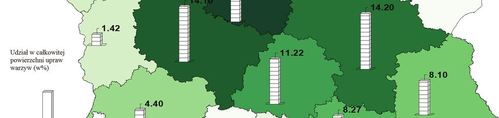na podstawie GUS, Rocznik Statystyczny Rolnictwa, lata 2000 2016. PRZETWÓRSTWO OWOCÓW I WARZYW Przetwórstwo stanowi istotną rolę w zagospodarowaniu polskich owoców i warzyw.