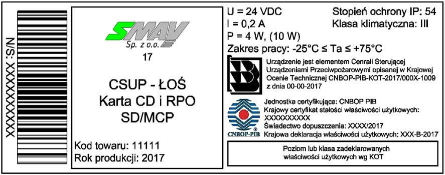 Standardowo Karta CDiRPO jest zamontowana w obudowie Gainta o wymiarach: Rys. 5.29.