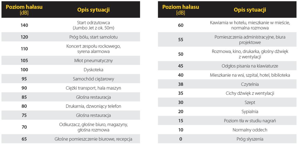 10 Informujemy, że zagrożenie w budynku ustało. Państwa zdrowiu i życiu nie zagraża już żadne niebezpieczeństwo. Prosimy o spokojny powrót do wcześniej wykonywanych czynności. Attention, please!
