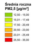 25 µg / m 3 Źródło: Mazowiecki Wojewódzki