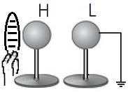 Zadanie 20 (2 punkty) Wybierz prawidłowe dokończenie zdania: W doświadczeniu użyto dwie metalowe kule umieszczone na podstawkach z izolatora (rysunek). Jedną z kul uziemiono.