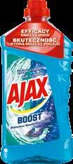 BALANCE AJAX