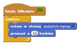 Wyjaśniamy, że Myszka już wie, gdzie jest wskaźnik myszki komputerowej i cały czas na niego patrzy.