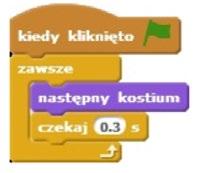 Na tablicy na wzór zadań dla Myszki powinniśmy rozpisać zadania dla Kotka. Na przykład: Kotek: 1. Pojawia się w określonym miejscu ekranu 2. Zwraca się w stronę środka sceny (i Myszki) 3.