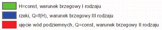 W programach modelujących technika kalibracji jest oparta na punktach obserwacyjnych, w których były wykonane pomiary, co zostało wykorzystane w modelu [5].