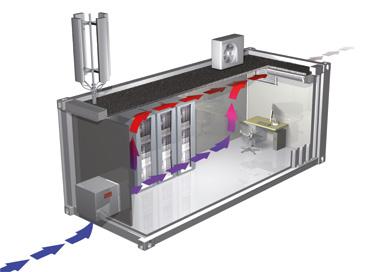 FreeAir STULZ Systemy doposażenia free-cooling do montażu wewnętrznego lub zewnętrznego Właściwości urządzeń FreeAir Gotowe do pracy pierwszego dnia prosta instalacja mechaniczna i elektryczna Łatwa